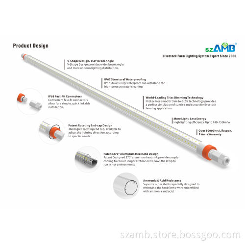 4 feet 18W LED T8 Tube light